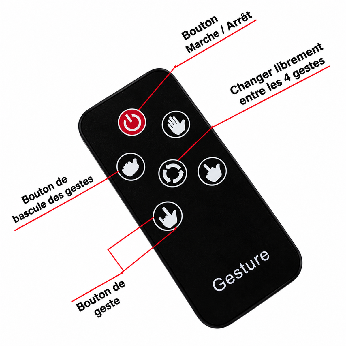 Clakzi – Main LED gestuelle pour voiture avec télécommande